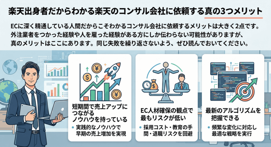 楽天出身者だからわかる楽天のコンサル会社に依頼する真の3つメリット