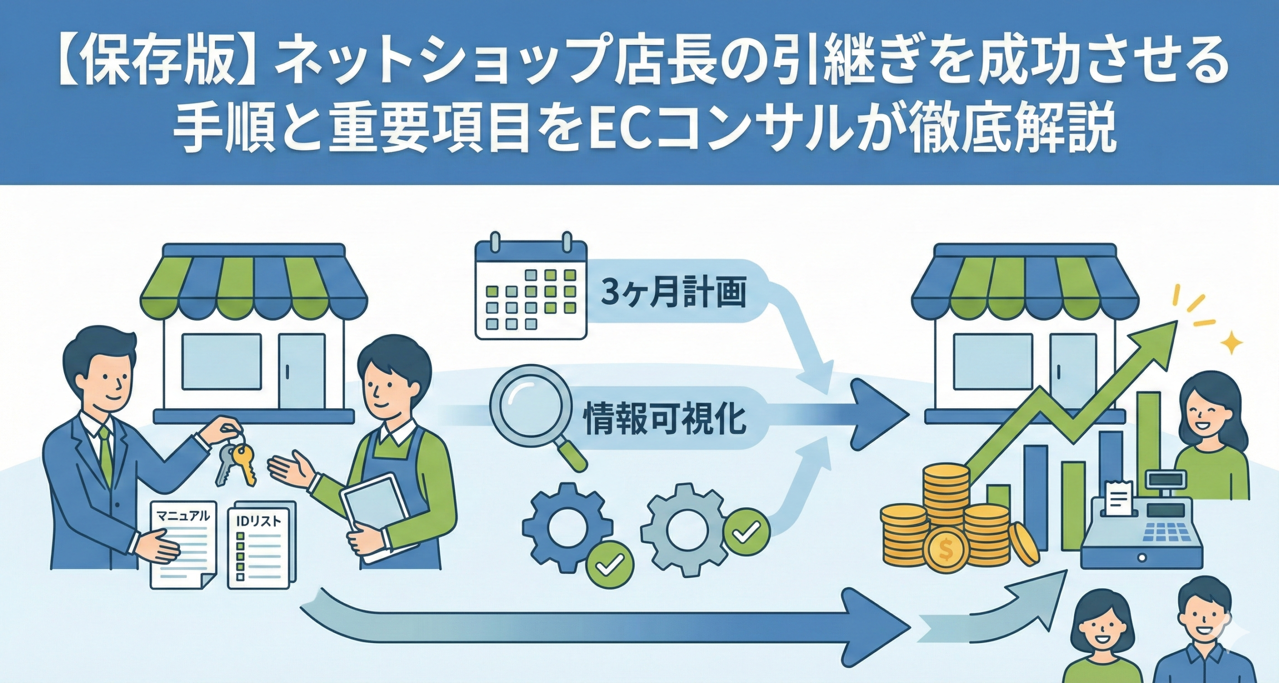 【保存版】ネットショップ店長の引継ぎを成功させる手順と重要項目をECコンサルが徹底解説