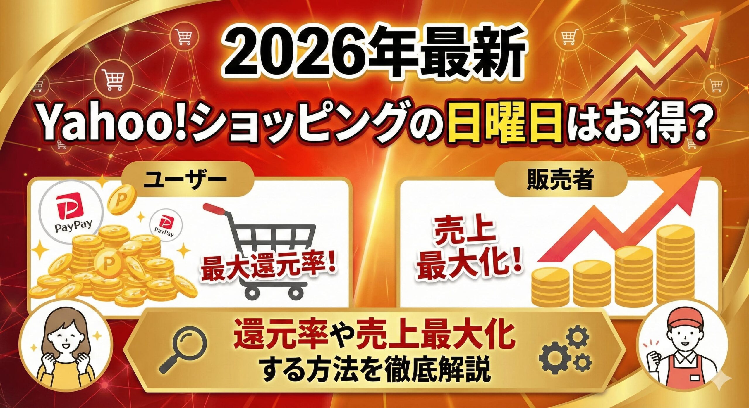 Yahoo!ショッピングの日曜日