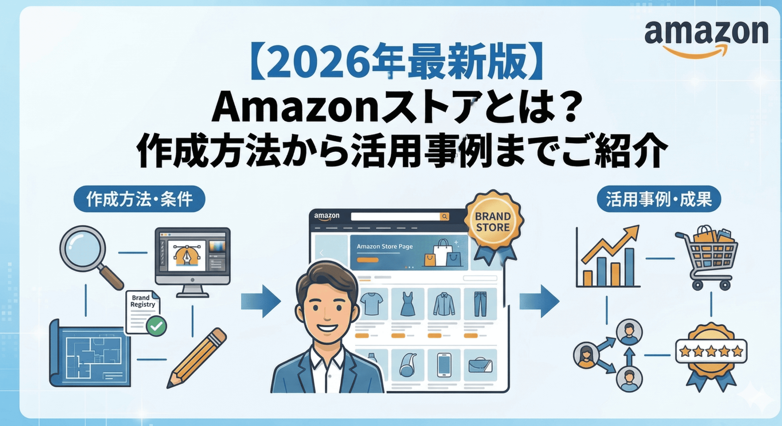【2026年最新版】Amazonストアとは？作成方法から活用事例までご紹介