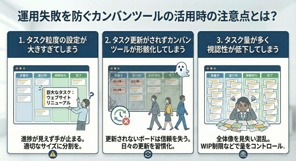 運用失敗を防ぐカンバンツールの活用時の注意点とは？