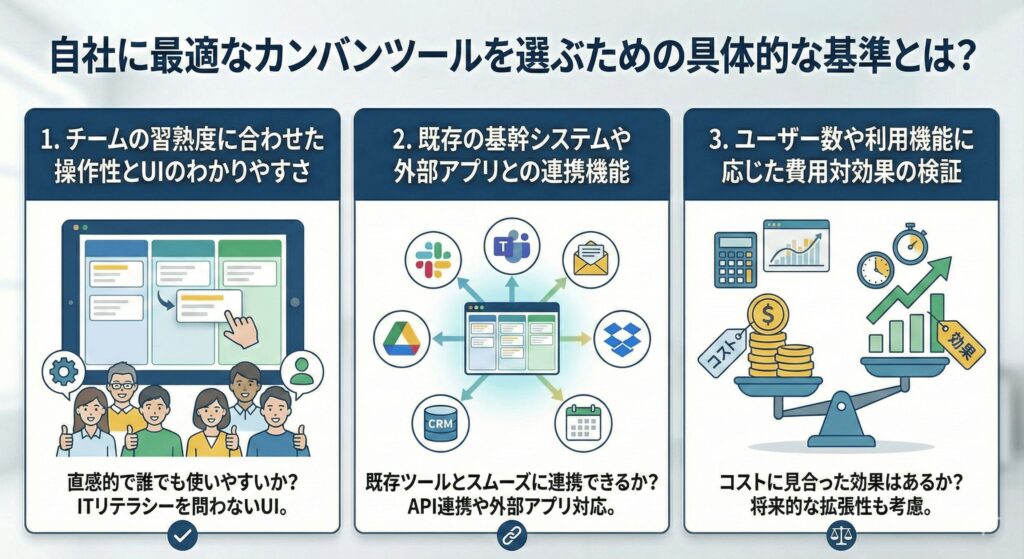 自社に最適なカンバンツールを選ぶための具体的な基準とは？