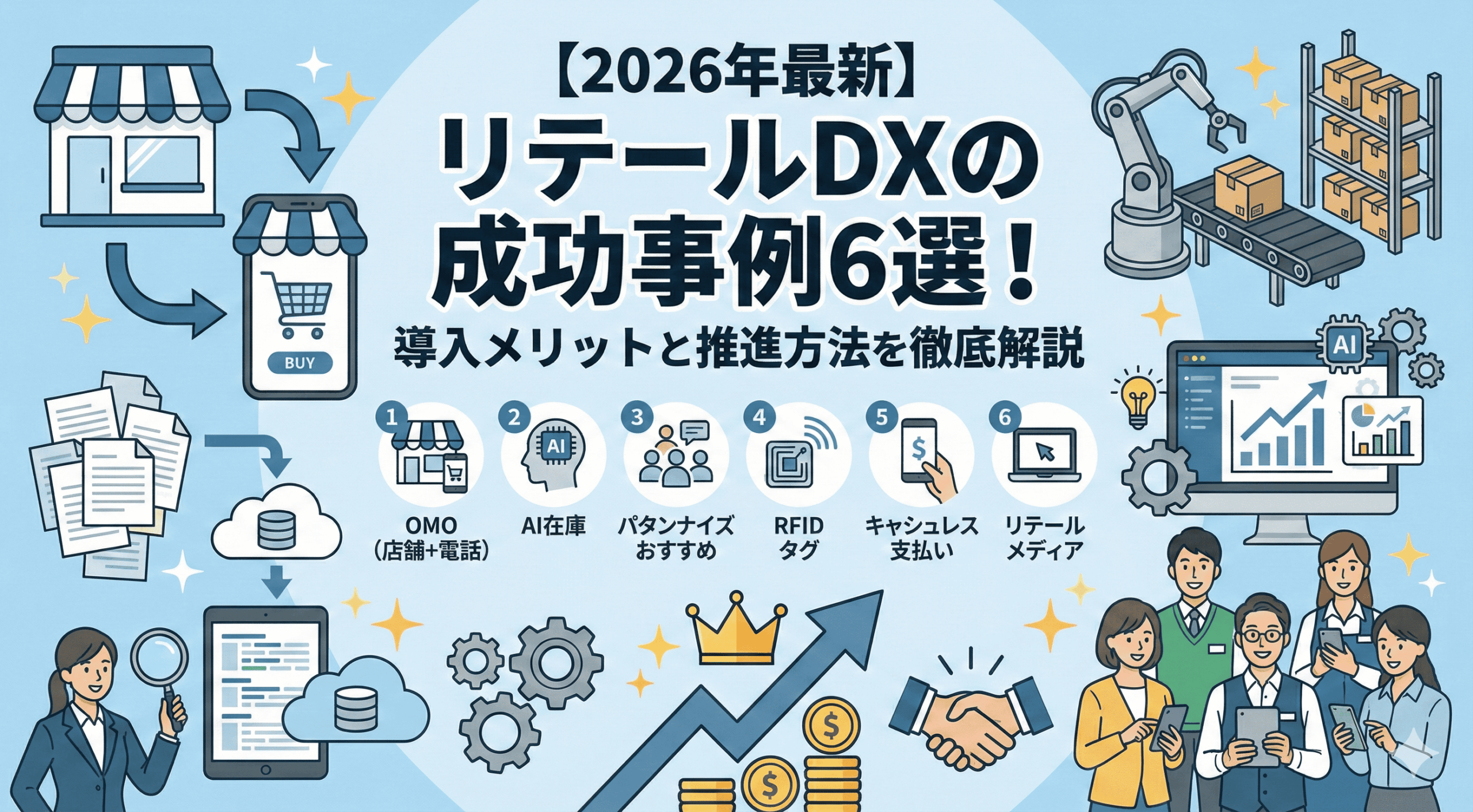 【2026年最新】リテールDXの成功事例6選！導入メリットと推進方法を徹底解説