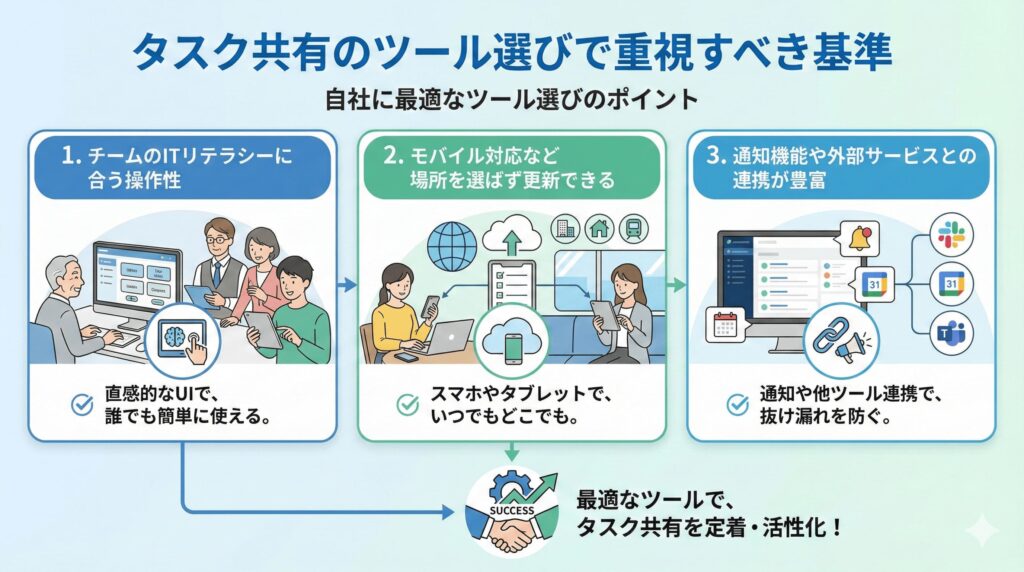 タスク共有のツール選びで重視すべき基準とは？
