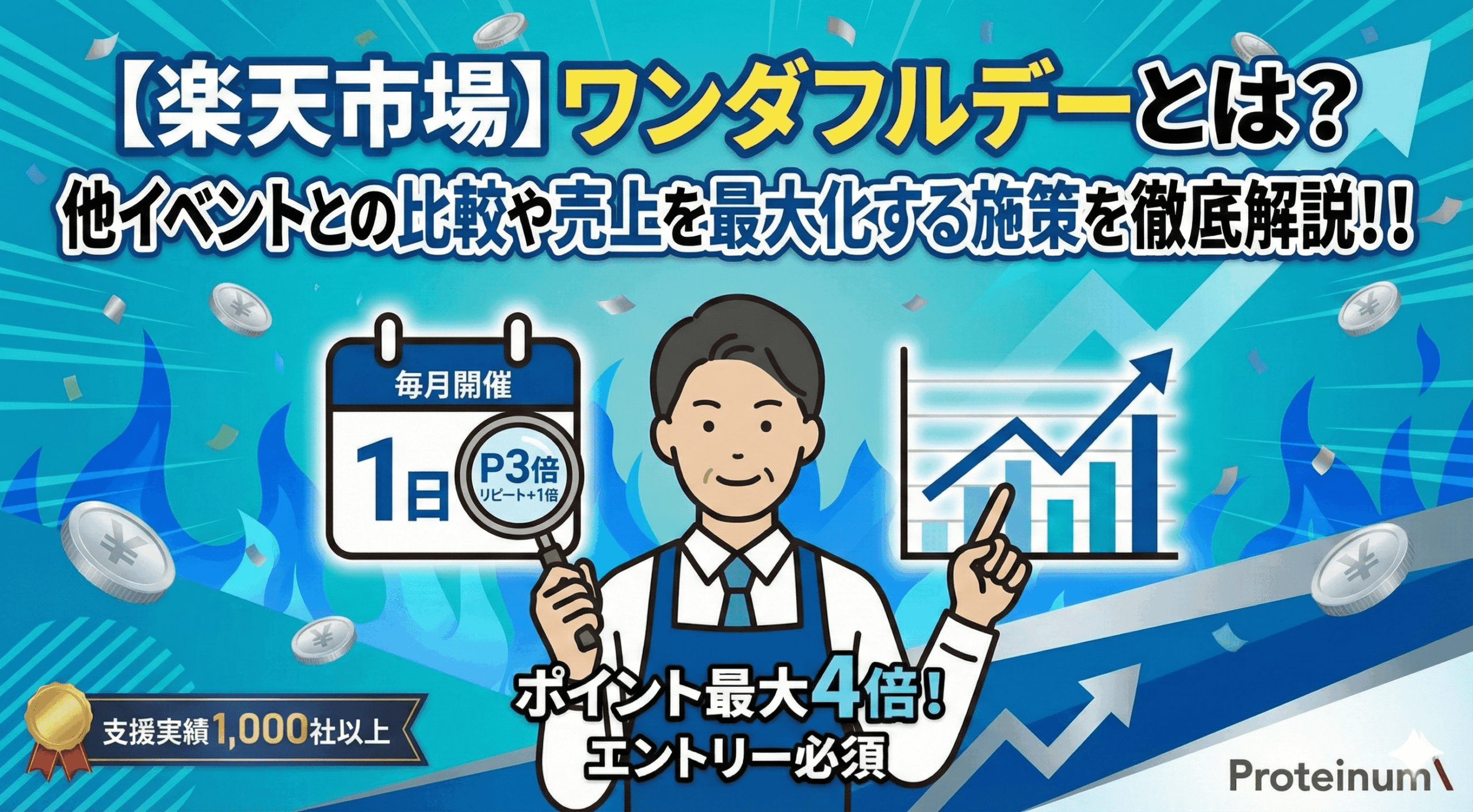 【 楽天市場 】ワンダフルデーとは？他イベントとの比較や売上を最大化する施策を徹底解説！！