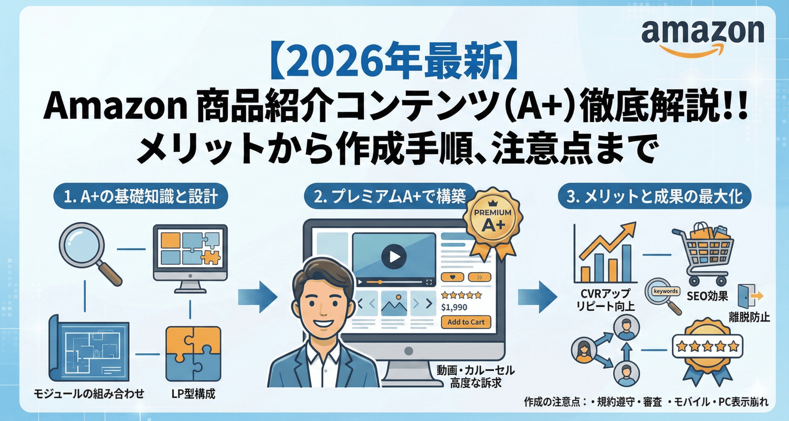 【2026年最新】 Amazon商品紹介コンテンツ（A+）とは？メリットから作成手順、注意点まで徹底解説！！