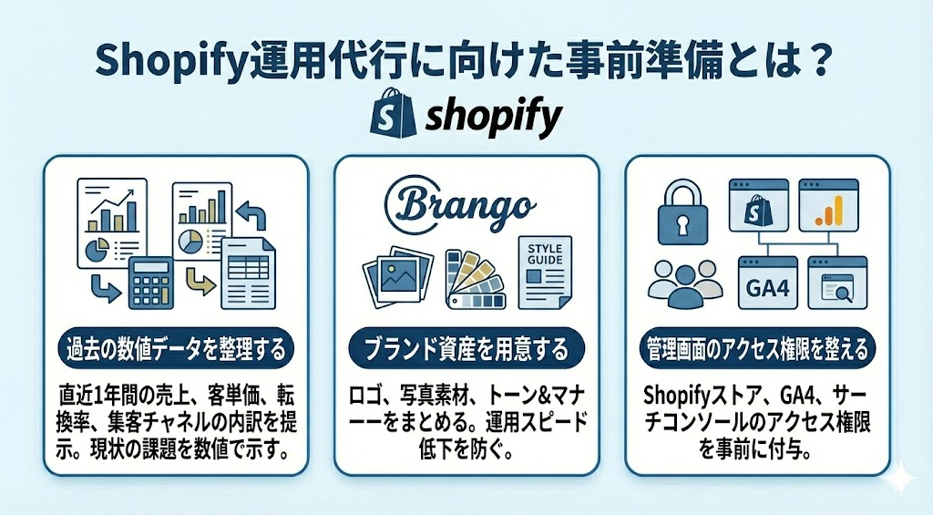 Shopify運用代行に向けた事前準備とは？