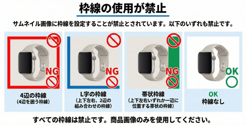 枠線の使用が禁止