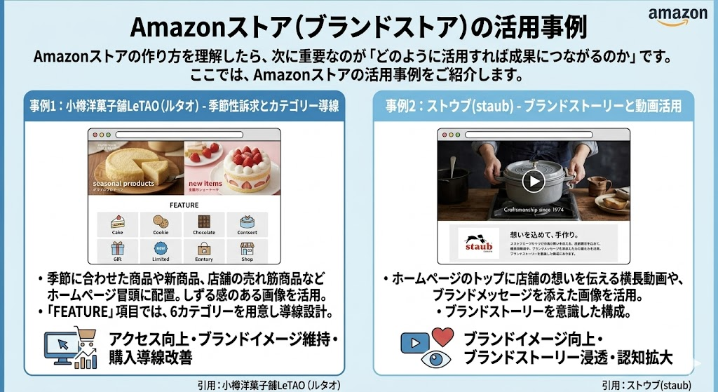 Amazonストア（ブランドストア）の活用事例