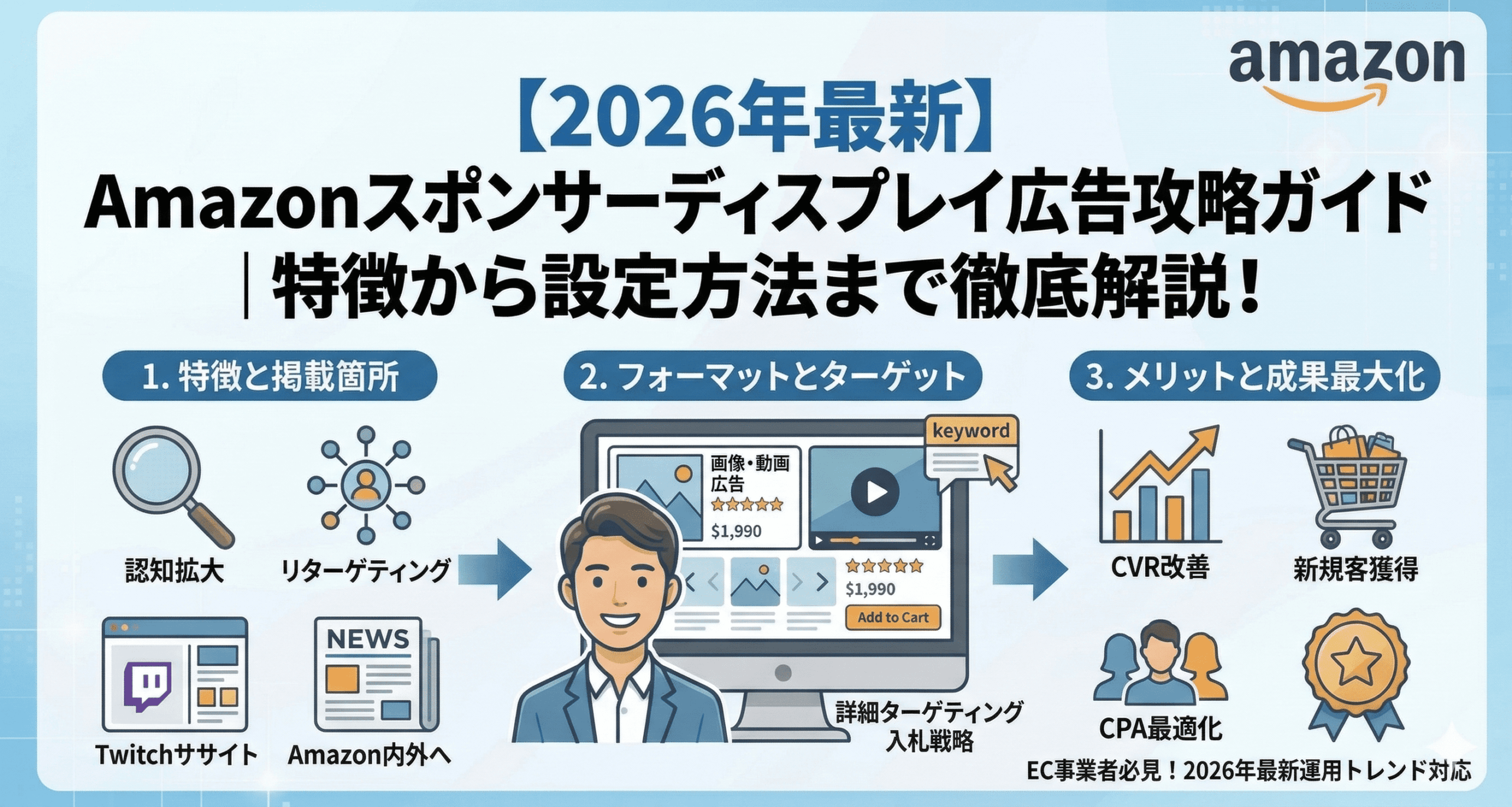 【2026年最新】Amazonスポンサーディスプレイ広告攻略ガイド | 特徴から設定方法まで徹底解説！