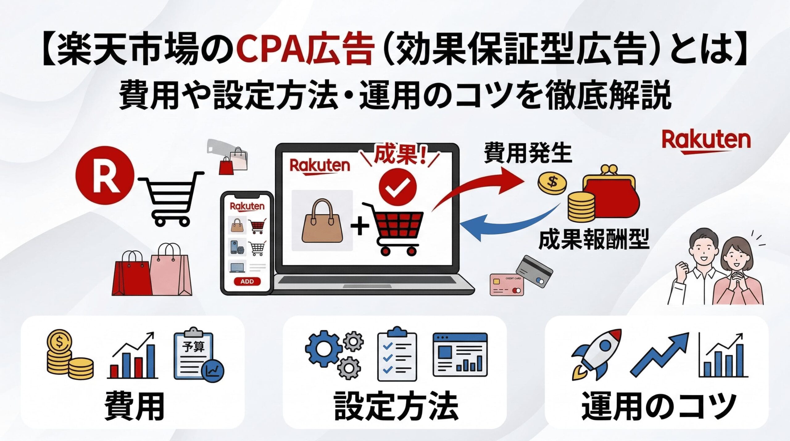 CPA広告のとは？費用や設定方法・運用のコツを徹底解説