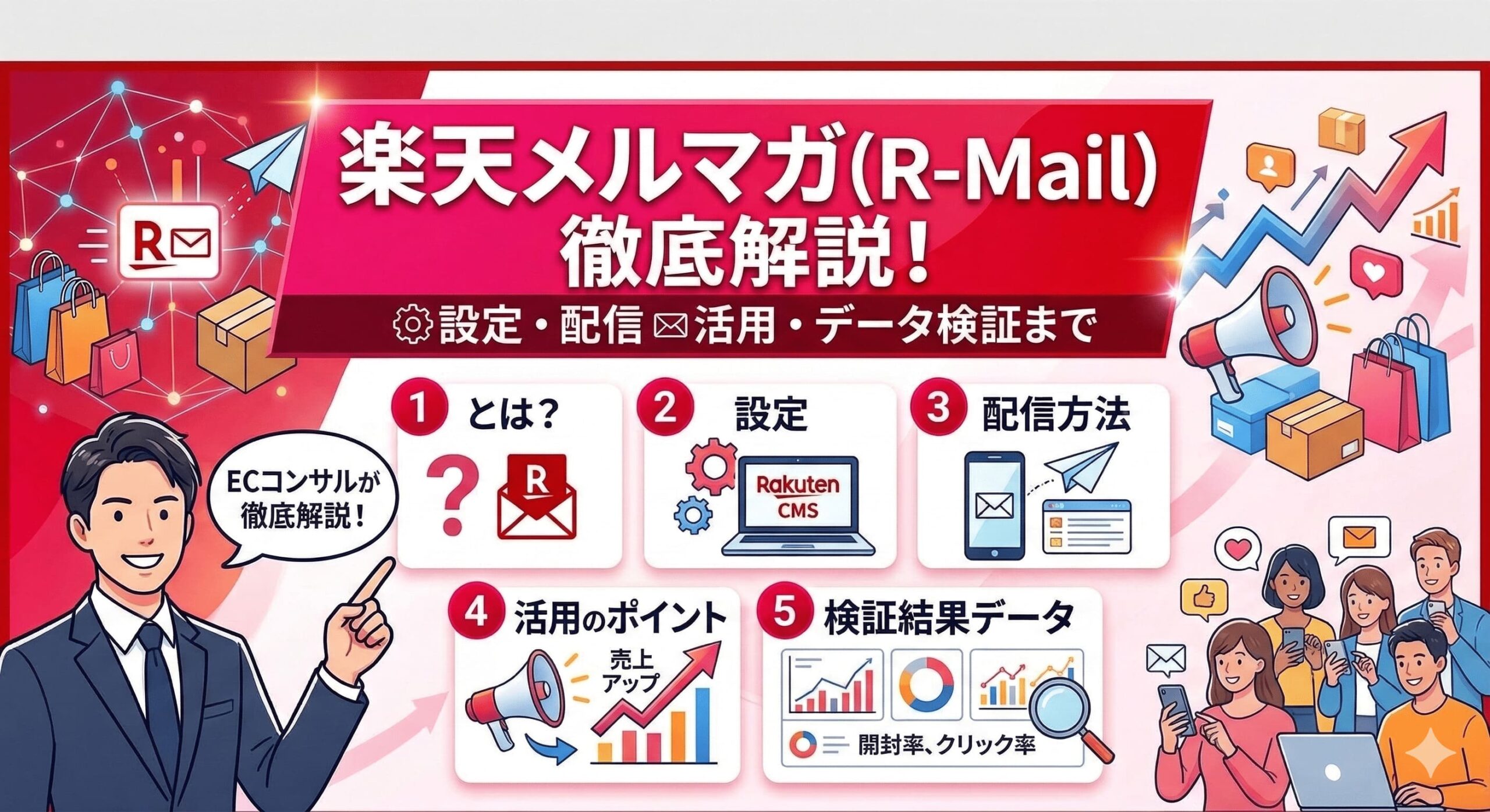 楽天メルマガ(R-Mail)とは？設定・配信方法から活用のポイント・検証結果データまでECコンサルが徹底解説！