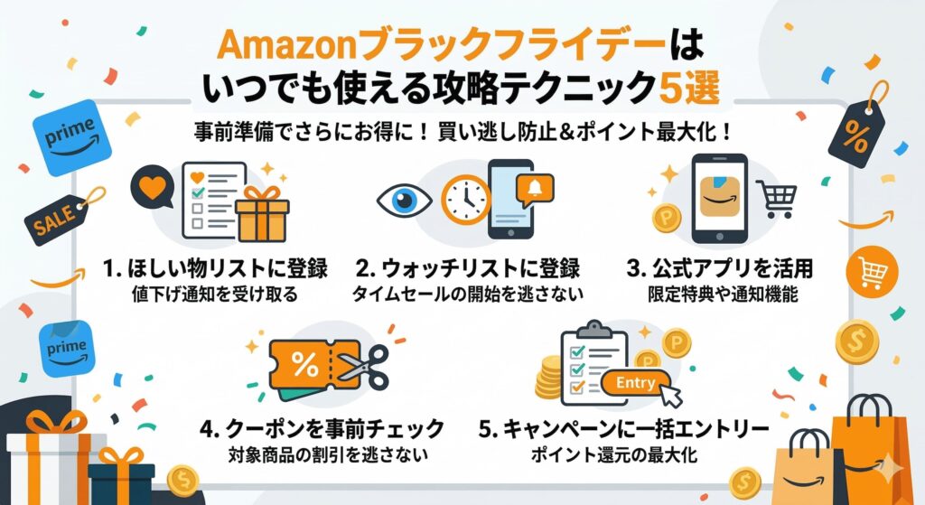 Amazonブラックフライデーはいつでも使える攻略テクニック5選