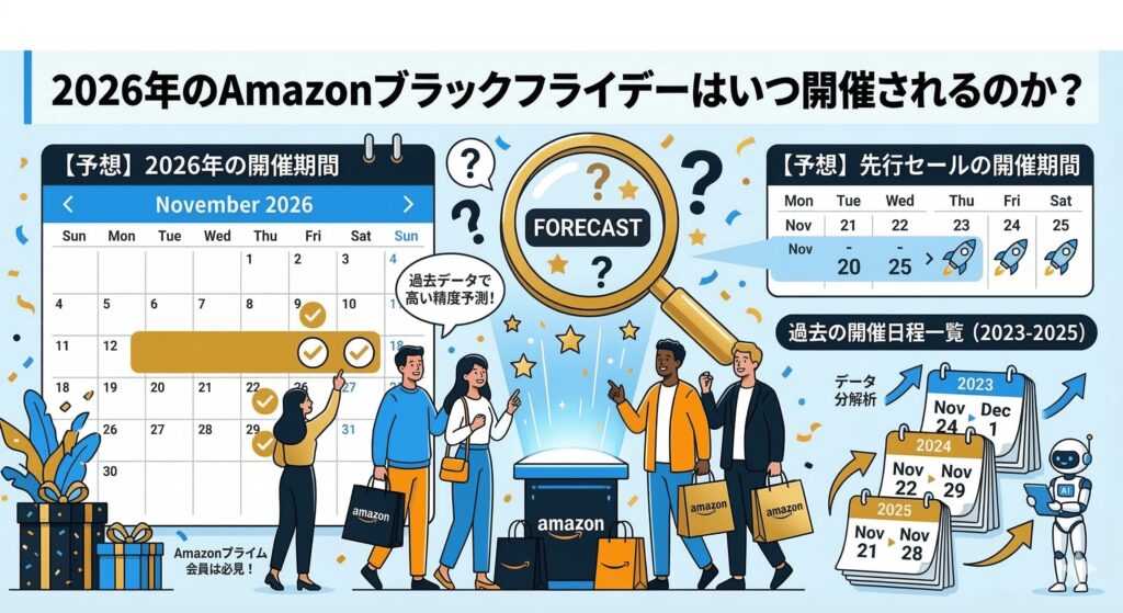 2026年のAmazonブラックフライデーはいつ開催されるのか？