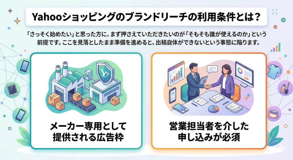Yahoo!ショッピングのブランドリーチの利用条件とは?