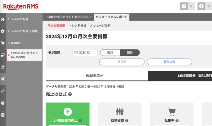 RMSからLINEのパフォーマンスレポート
