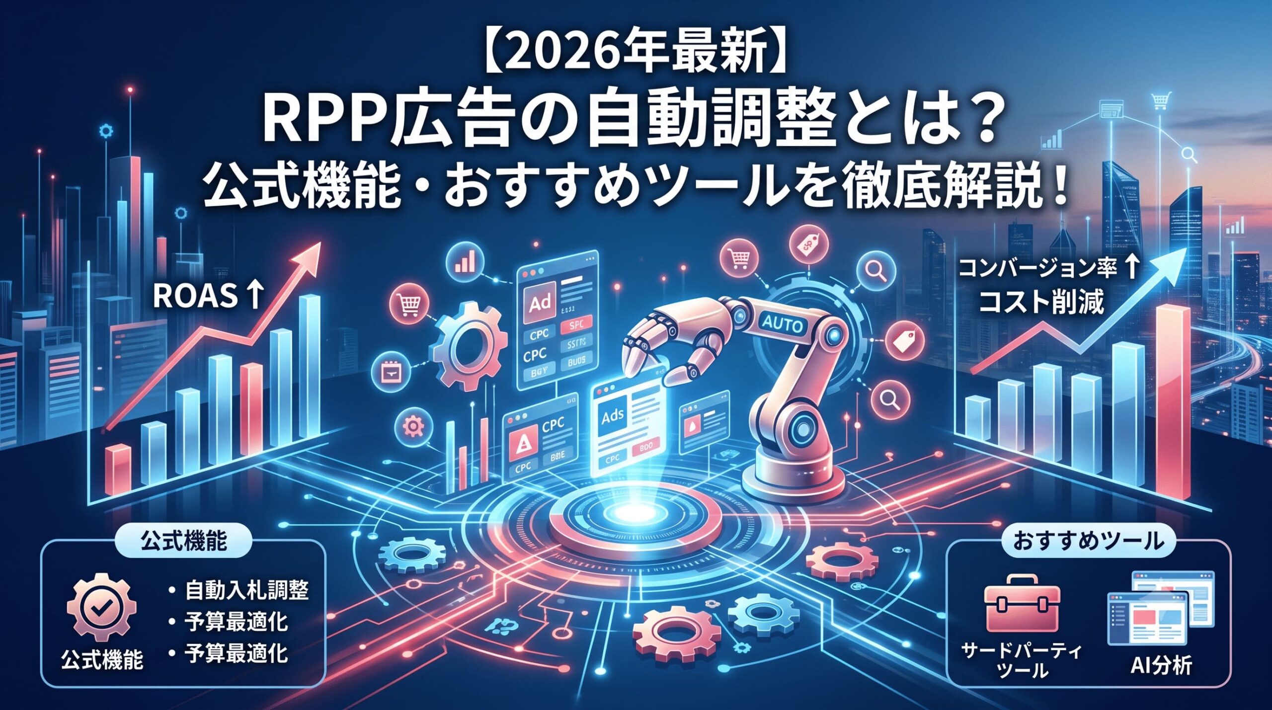 RPP自動調整とは？