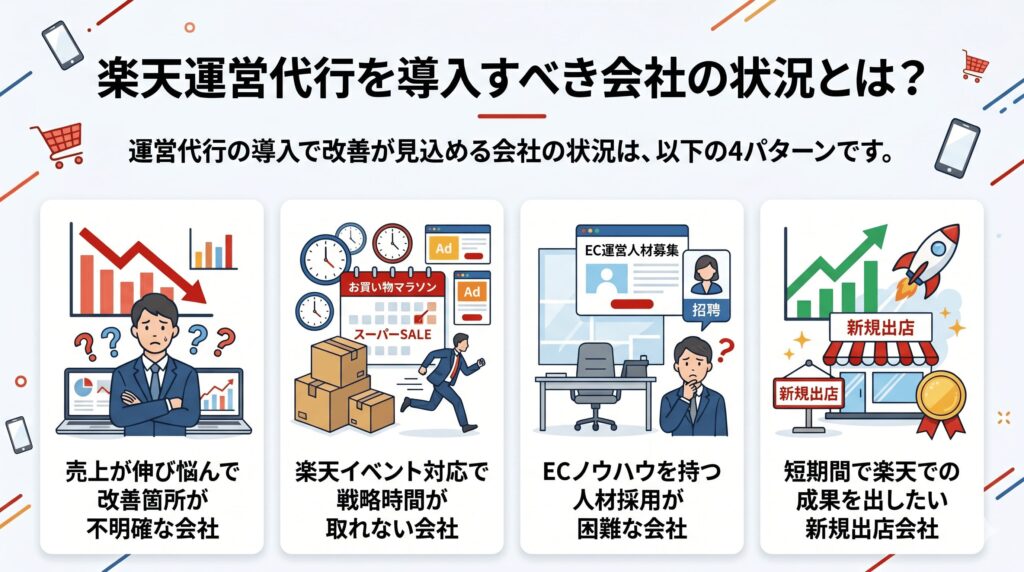 楽天運営代行を導入すべき会社の状況とは？