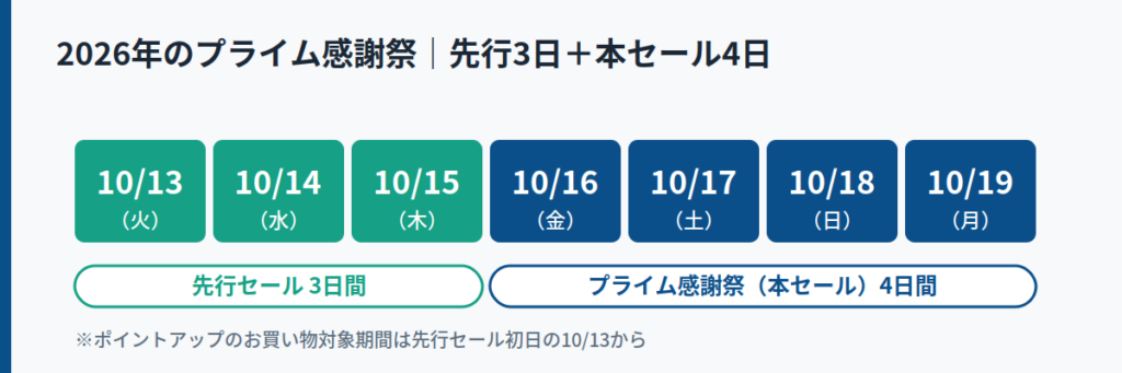 Amazonプライム感謝祭2026はいつからいつまで？確定した日程と内容