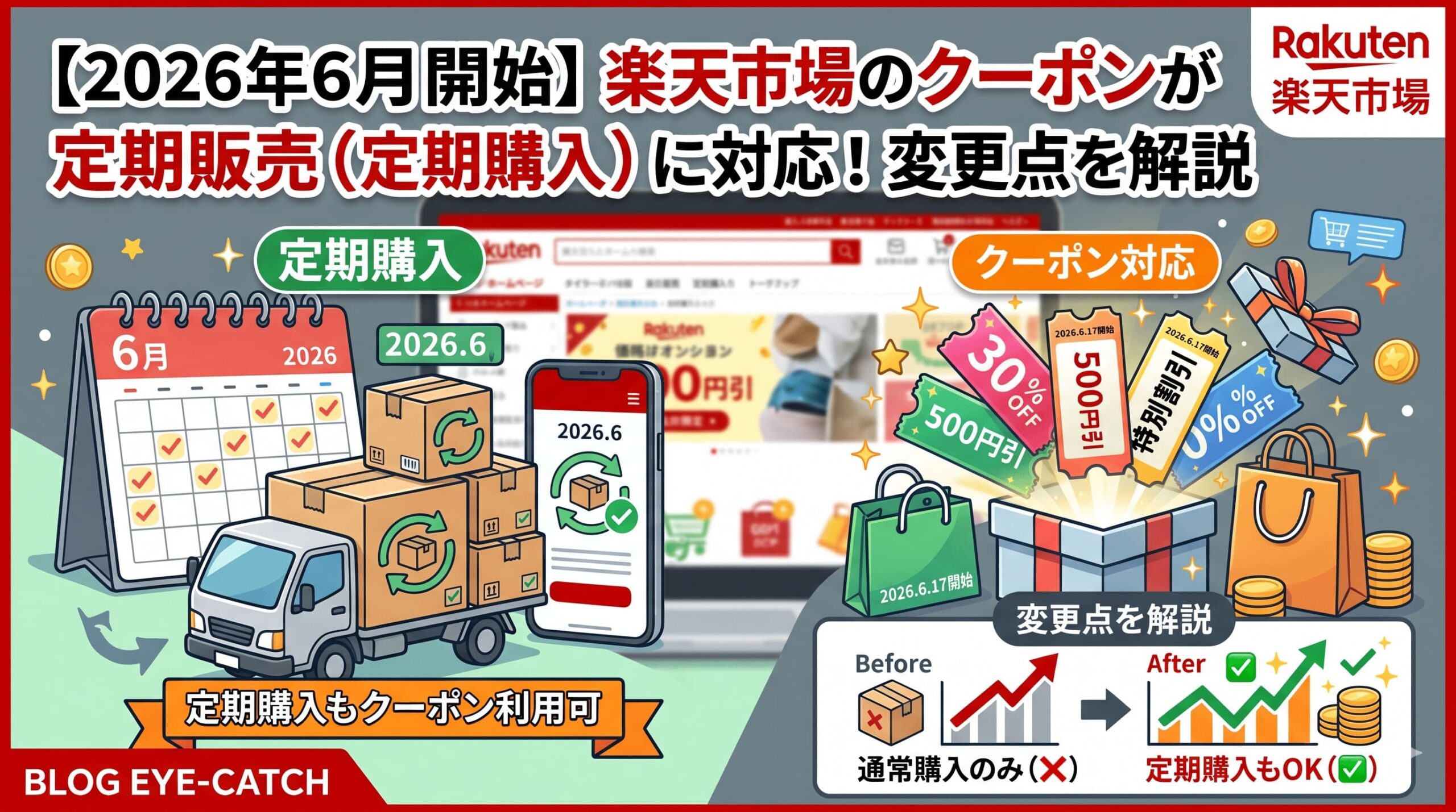 楽天市場のクーポン定期販売