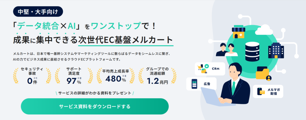 メルカート（DWH一体型）