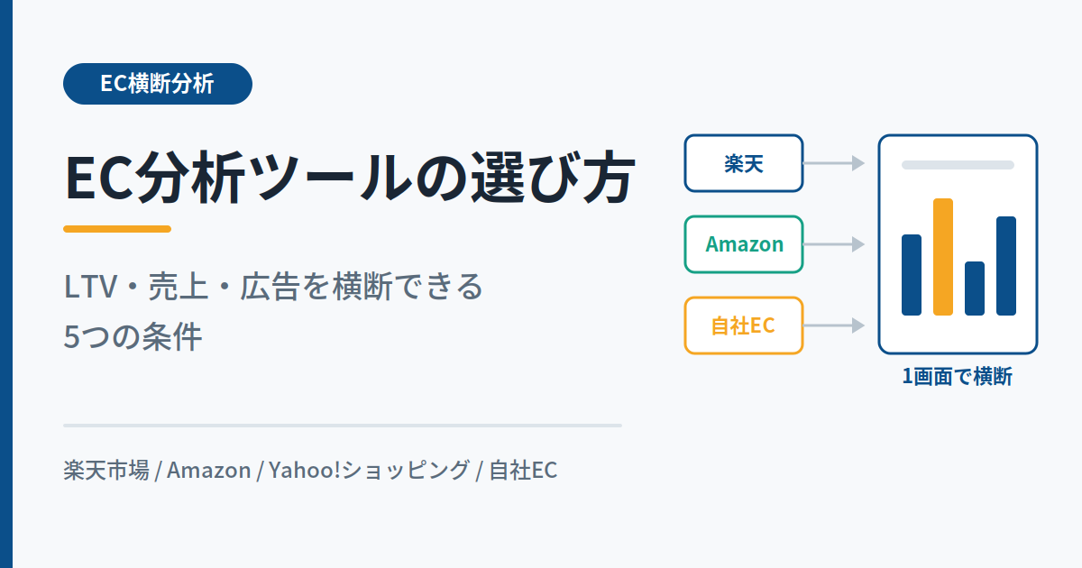 EC分析ツールの選び方｜LTV・売上・広告を横断できる5つの条件