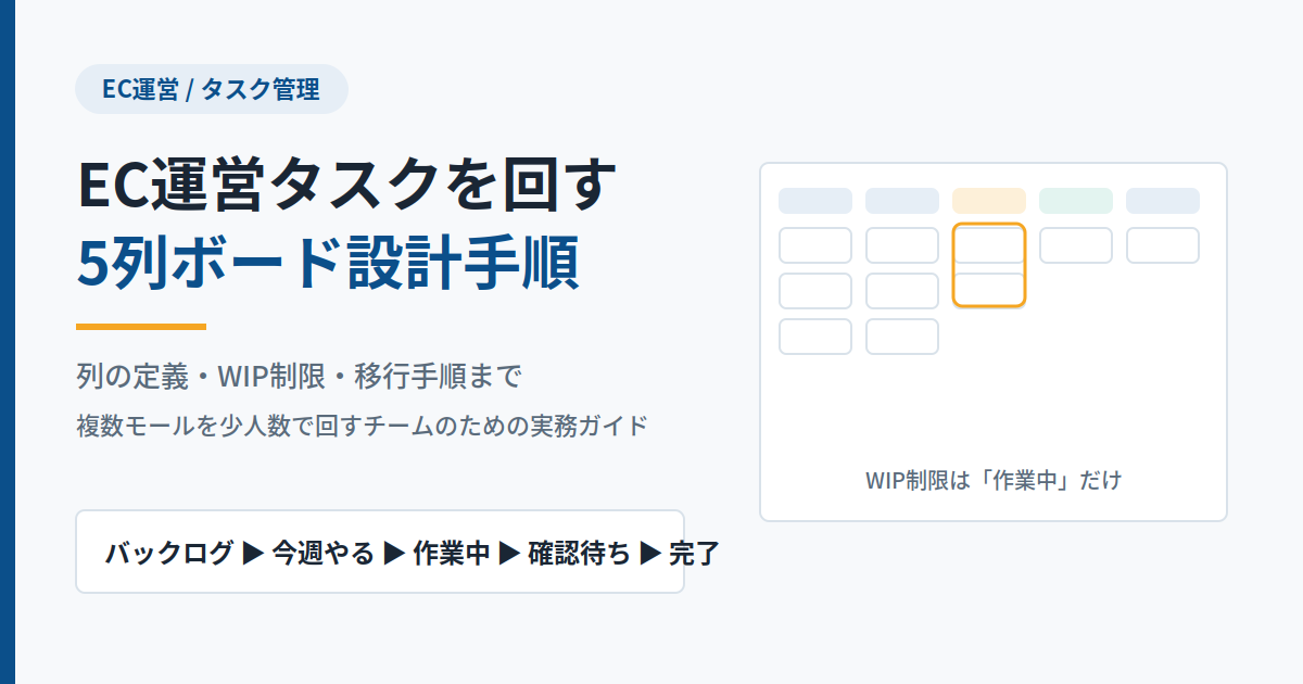 カンバン方式でEC運営タスクを回す5列ボード設計手順