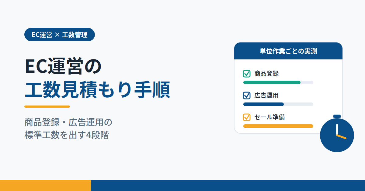 EC運営の工数見積もり手順｜商品登録・広告運用の標準工数を出す4段階